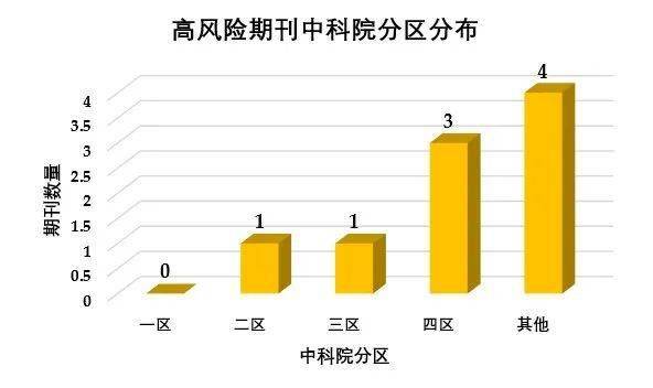 办公丝袜AV一区二区三区:05-12-23-25-30-31V：39,办公丝袜AV一区二区三区，探索与赏析（文章）