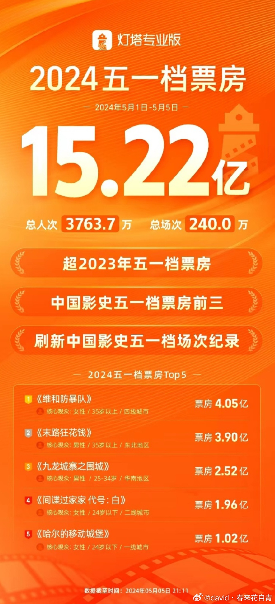 国产福利无码一区在线:02-27-31-32-36-49L：14,国产福利无码一区在线，探索中国影视娱乐产业的新疆界