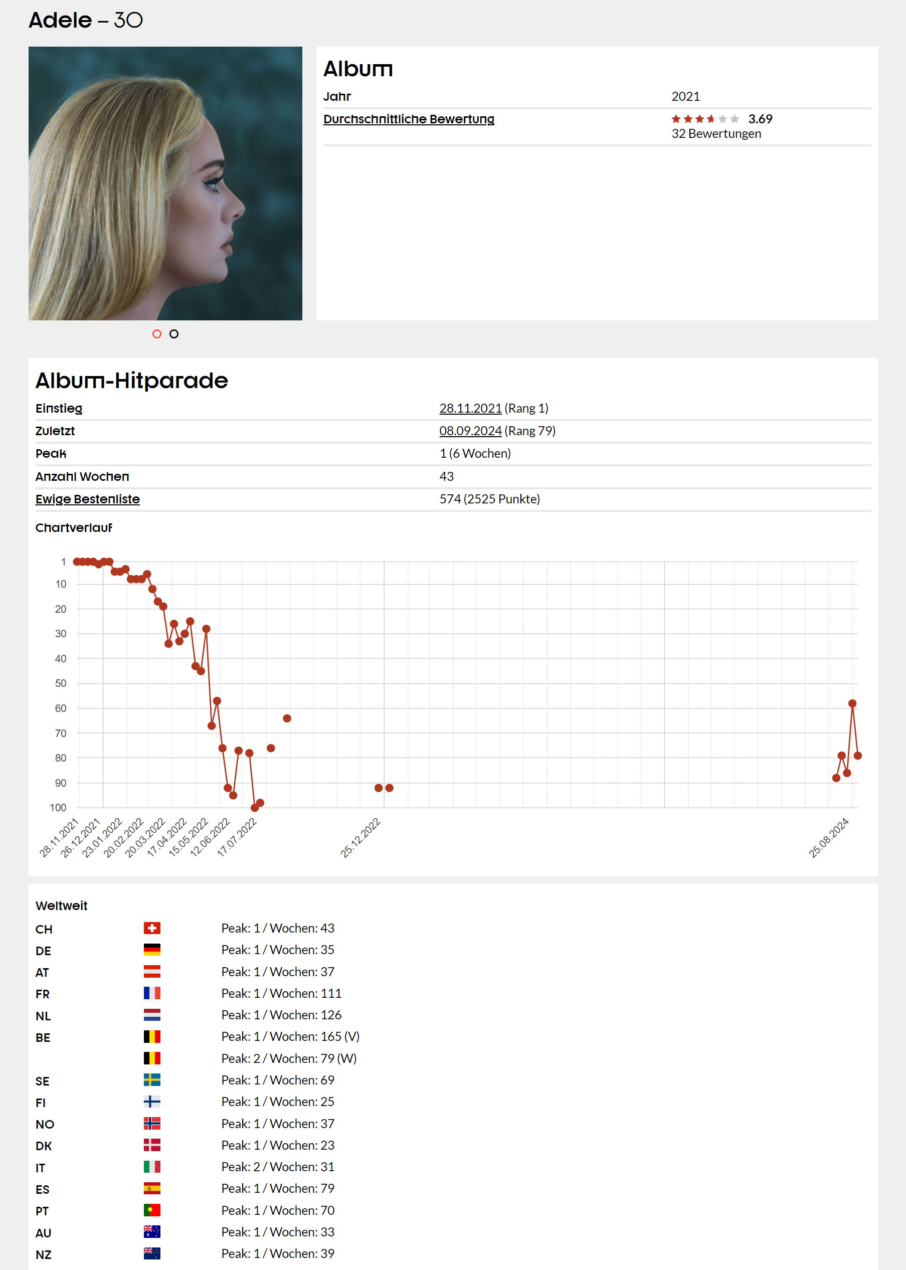 欧美成人精精品一区二区:21-31-34-38-41-43U:27,欧美成人精品一区二区深度解析,探索数字背后的多元文化与娱乐内涵