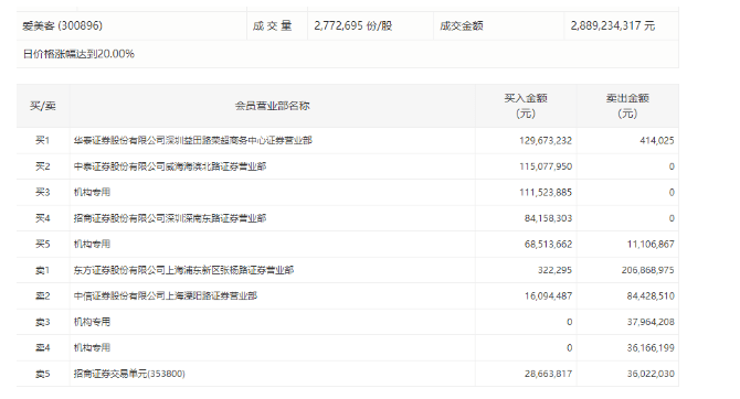 精品福利视频一区二区三区:02-03-21-26-35-38B:48,探索精品福利视频的魅力,一区、二区、三区深度解析