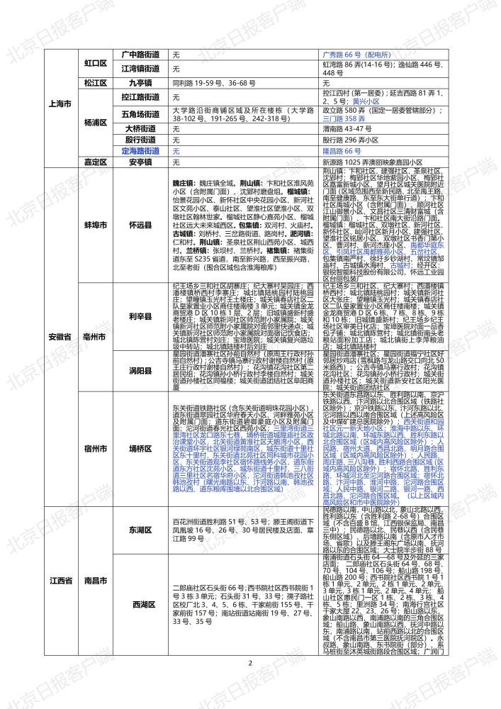 精品国产乱码一区二区三区:03-16-22-24-25-29Y：40,探索精品国产乱码的魅力，一区、二区、三区的独特体验