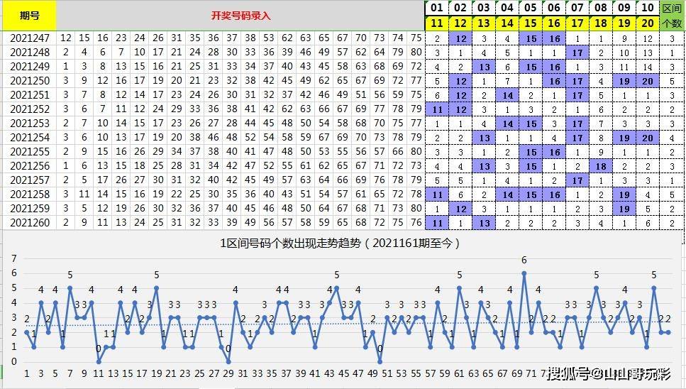 亚洲码欧美码一区二区三区:03-07-11-26-27-31B：02,探索亚洲码与欧美码，一区、二区、三区的奥秘与差异