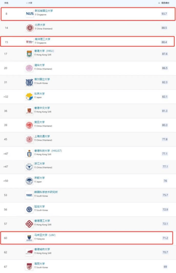 亚洲欧美综合一区二区三区:13-24-29-30-38-46Q:37,亚洲欧美综合一区二区三区,数字背后的多元文化与交流