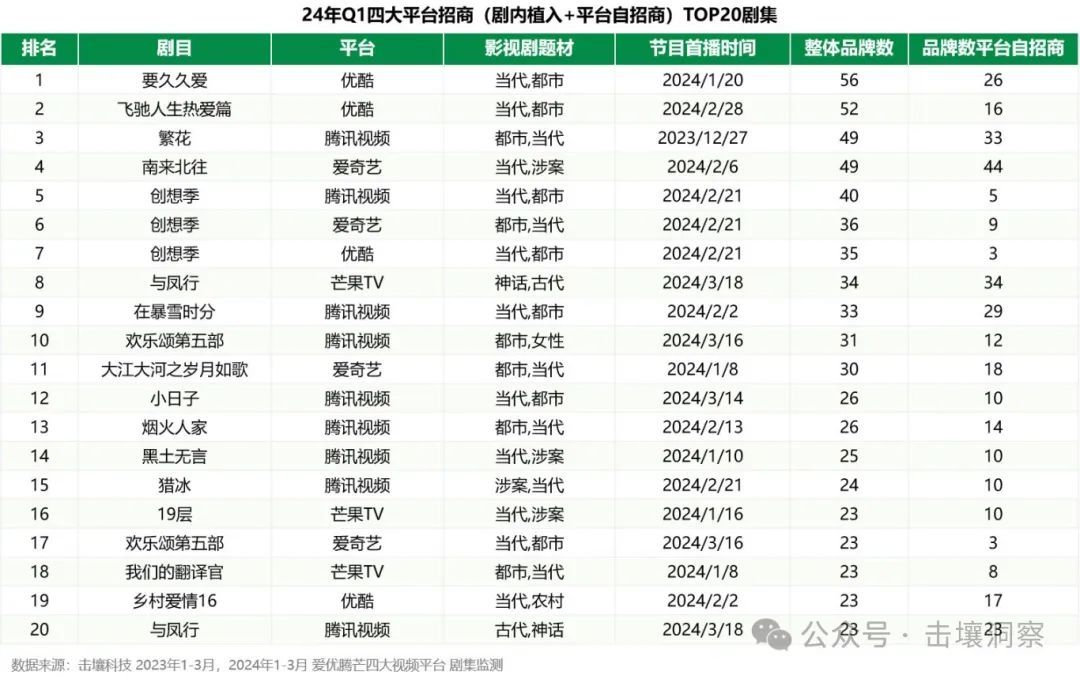 精品无码成人网站久久久久久:02-07-26-29-40-45Y：24,探索精品无码成人网站，深度解析与体验分享