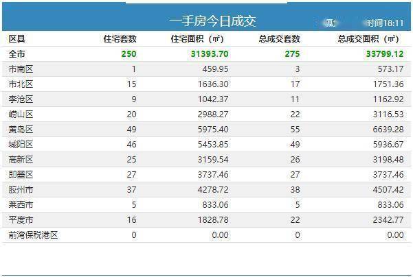 国产精品538一区二区在线:12-14-27-33-48-49Y:41,国产精品的魅力,在线一区二区的探索与体验