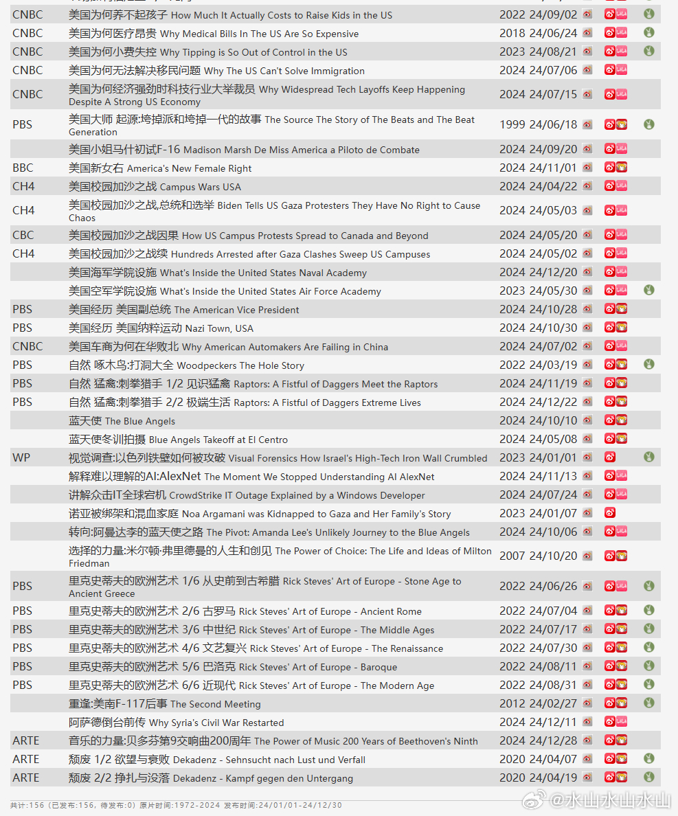 在线VA无码中文字幕:05-15-24-25-26-29X：12,在线VA无码中文字幕，探索数字时代的文化交融与娱乐新境界