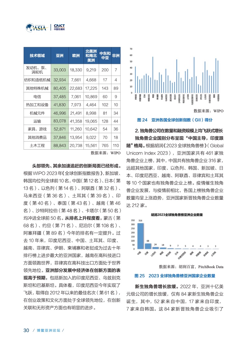 色九月亚洲综合网:01-03-08-16-26-43A：19,色九月亚洲综合网，探索数字世界的奥秘与魅力