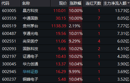 99热精品国产三级在线:08-13-20-26-37-46Q:11,探索99热精品国产三级在线的魅力,一场视觉与心灵的盛宴