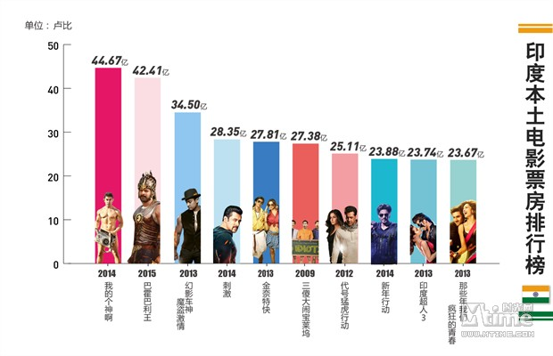 国产成人亚洲欧美日韩:08-11-14-17-21-22K：05,国产成人影视产业，亚洲、欧美、日韩的交融与变迁（08-11-14-17-21-22K与05的洞察）