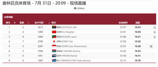 亚洲人成网站免费播放:05-10-11-25-42-45N:08,亚洲人成网站免费播放,探索多元文化影视资源的开放平台