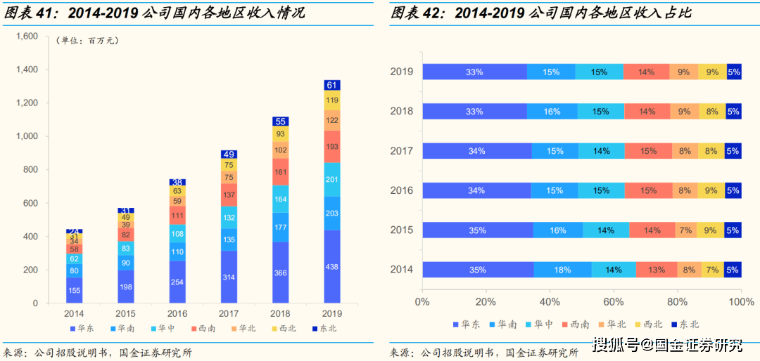 国产成人综合色就色综合:01-06-07-09-16-29A：43,关于国产成人综合色及相关的深度探讨