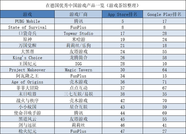 国产欧美国产精品第一区:04-08-21-29-37-46A：22,国产欧美国产精品第一区，探索与赏析（文章正文）