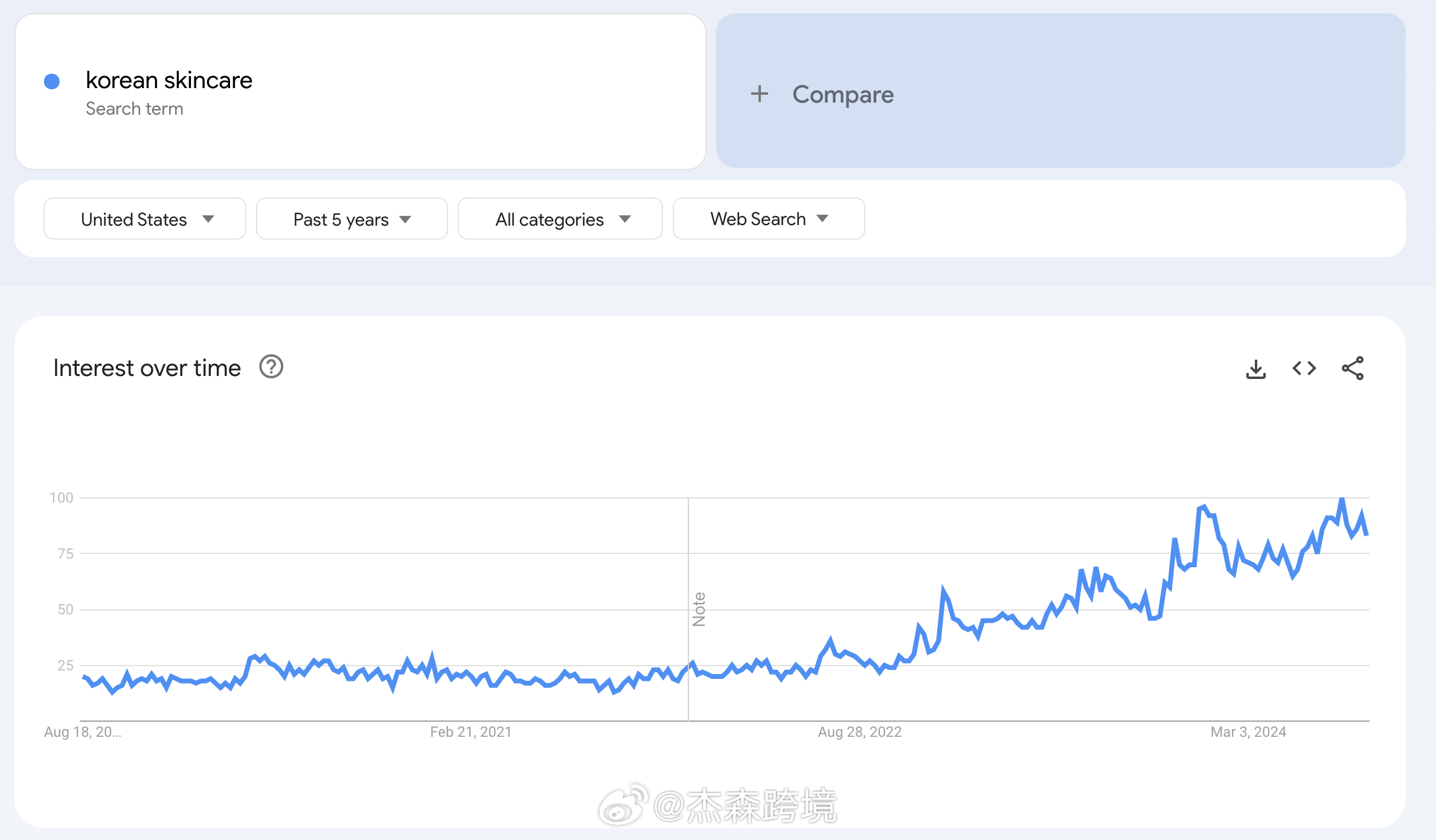 欧美日韩亚洲国内综合网:05-11-16-28-37-38H：35,欧美日韩亚洲与国内综合网络，探索数字世界的交汇点（05-11-16-28-37-38H与35的启示）