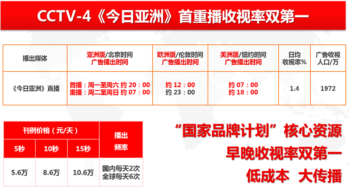 欧美日韩亚洲国内综合网:05-11-16-28-37-38H:35,欧美日韩亚洲与国内综合网络,探索数字世界的交汇点(05-11-16-28-37-38H与35的启示)