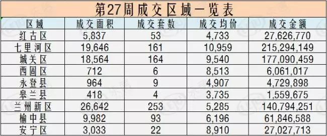 无码免费一区二区三区:01-13-27-33-39-49D：35,探索数字世界的奥秘，无码免费一区二区三区及特定数字组合的魅力