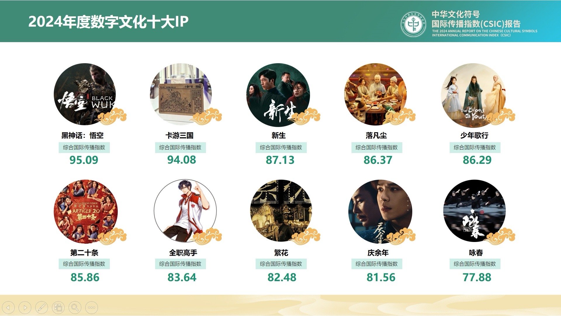 日本国产在线专区:01-03-05-07-37-47Q：23,探索日本国产在线专区，独特文化与数字时代的交融