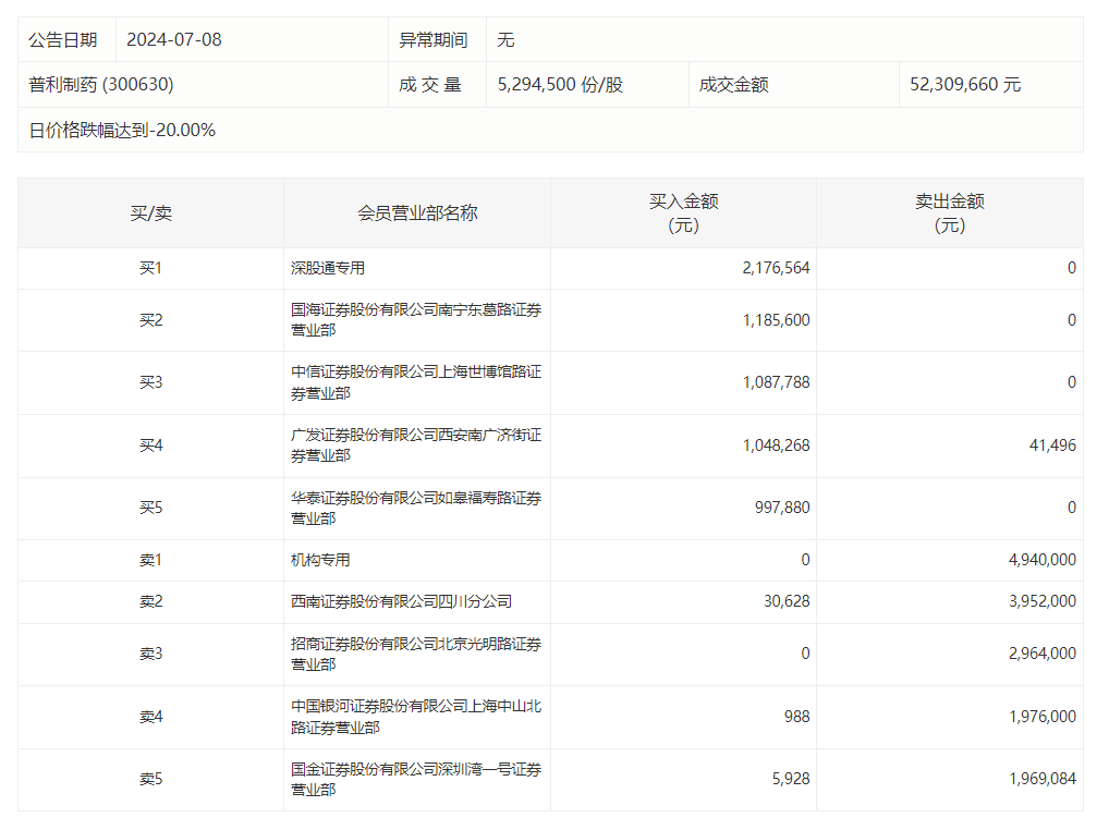 国产精品天干在线观看:03-11-20-31-34-35D：47,关于国产精品天干在线观看的探讨