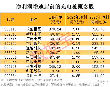 国产精品天干在线观看:03-11-20-31-34-35D:47,关于国产精品天干在线观看的探讨