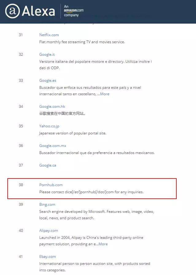 亚洲av涩涩涩成人网站:16-18-21-25-37-41G:18,关于亚洲成人网站及内容的探讨——以特定网站为例