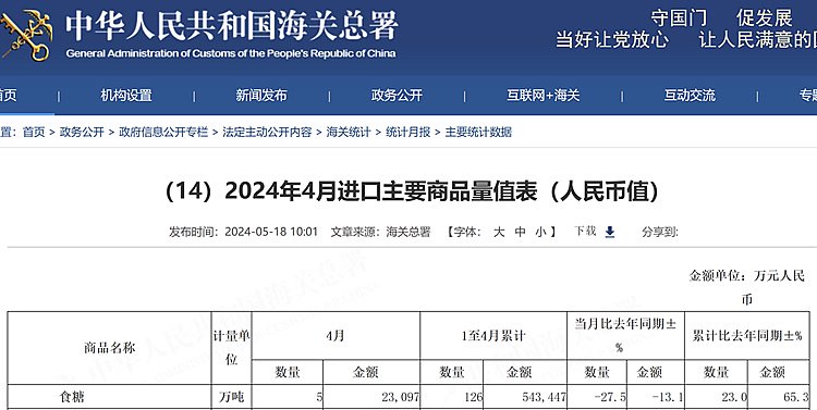 嚎啕大哭 第5页