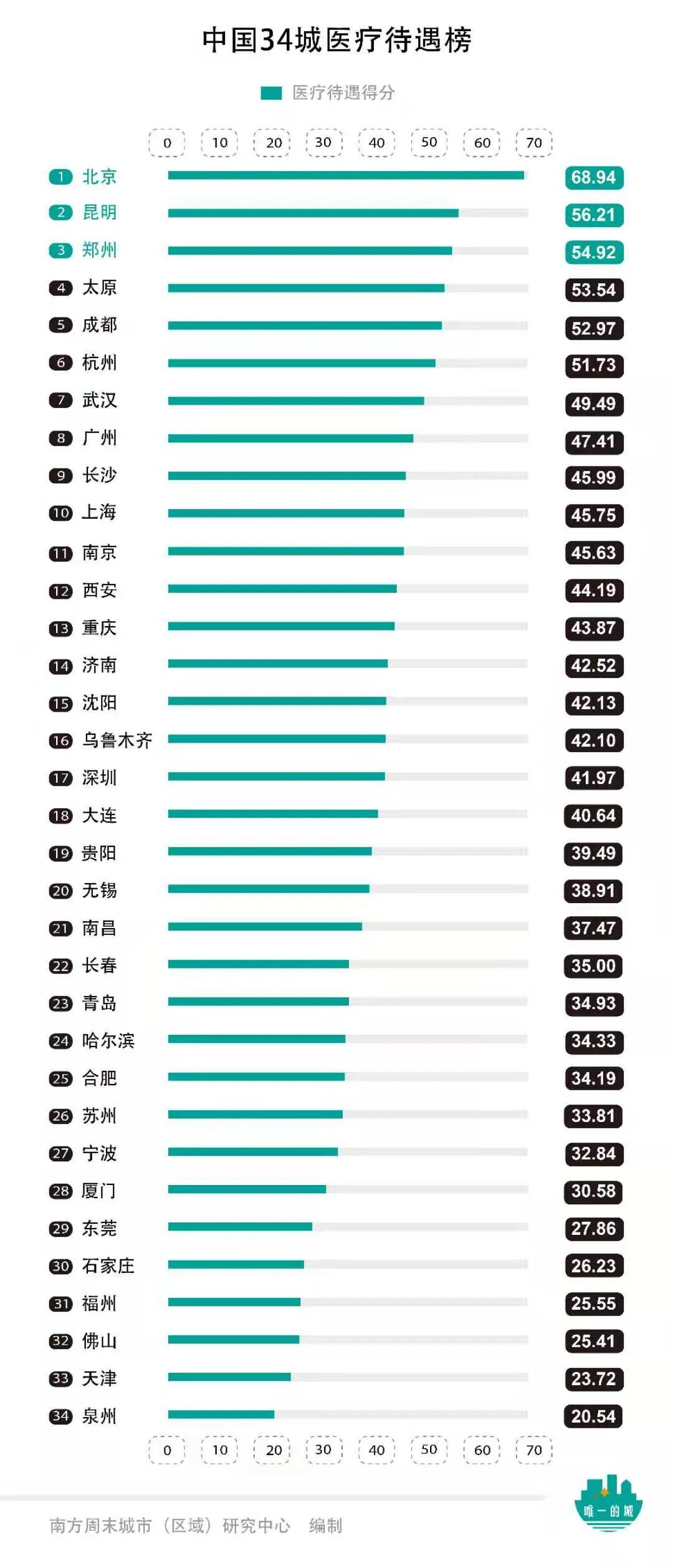 99精品产国品一二三产区:01-16-32-34-36-45K：27,探究中国精品产业的多元产区与独特魅力，一二三产区的深度解析及产区特色数字编码探讨