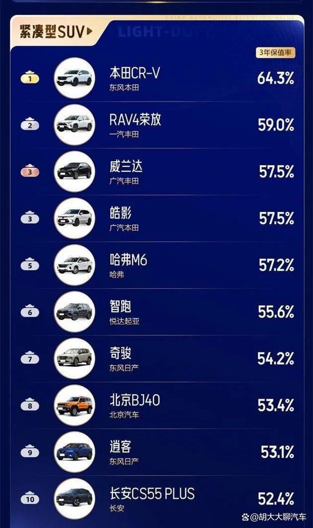 国产suv精品一区二区91:05-15-16-20-26-45P：26,国产SUV精品一区二区深度解析，从车型进化到市场趋势（2023年度分析）