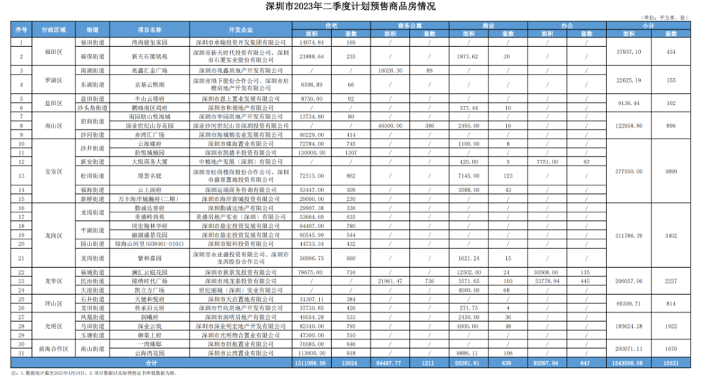 久久精品国内一区二区三区:01-06-33-34-46-48W:14,久久精品,一区、二区、三区的深度探索与赏析(01-06-33-34-46-48W)