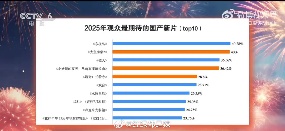 2020久久香蕉国产线看观看:02-14-20-24-26-49L:42,探索国产影视产业的新篇章,聚焦久久香蕉国产线