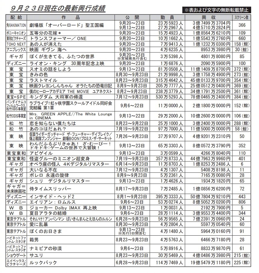 日本免费一区二区三区:03-07-19-27-41-42G：12,日本免费一区二区三区，探索数字时代的文化盛宴与娱乐新境界