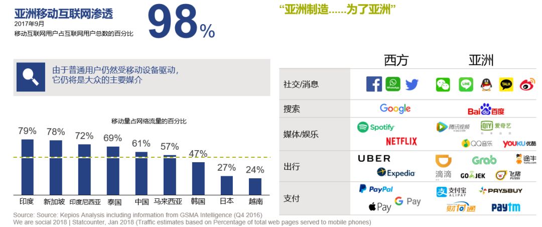 在线a亚洲视频播放在线观看:11-29-30-33-38-47H：24,在线亚洲视频播放在线观看，探索多元化的视频内容世界