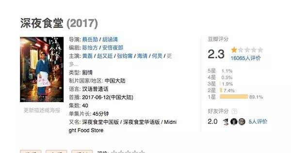 国产精品性夜天天拍拍2021:13-15-20-35-36-38E：45,国产影视精品的崛起与探索，性夜天天拍拍的新视界（2021年重点观察）