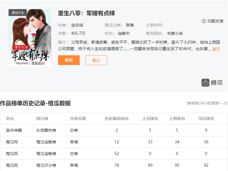 97久久综合区小说区图片区:01-05-09-21-27-30Q:18,探索97久久综合区,小说区与图片区的魅力时光 01-05-09-21-27-30Q的奇幻之旅