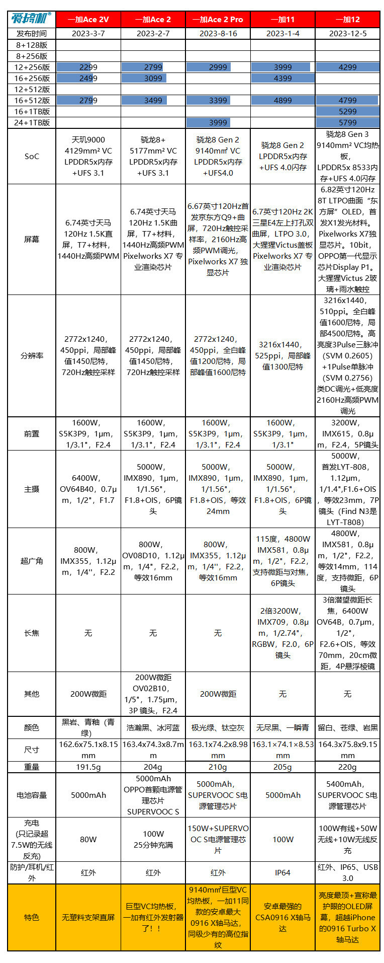 国产一卡二卡三卡四卡:02-03-25-27-46-47X：43,国产一卡二卡三卡四卡，深度探索与理解