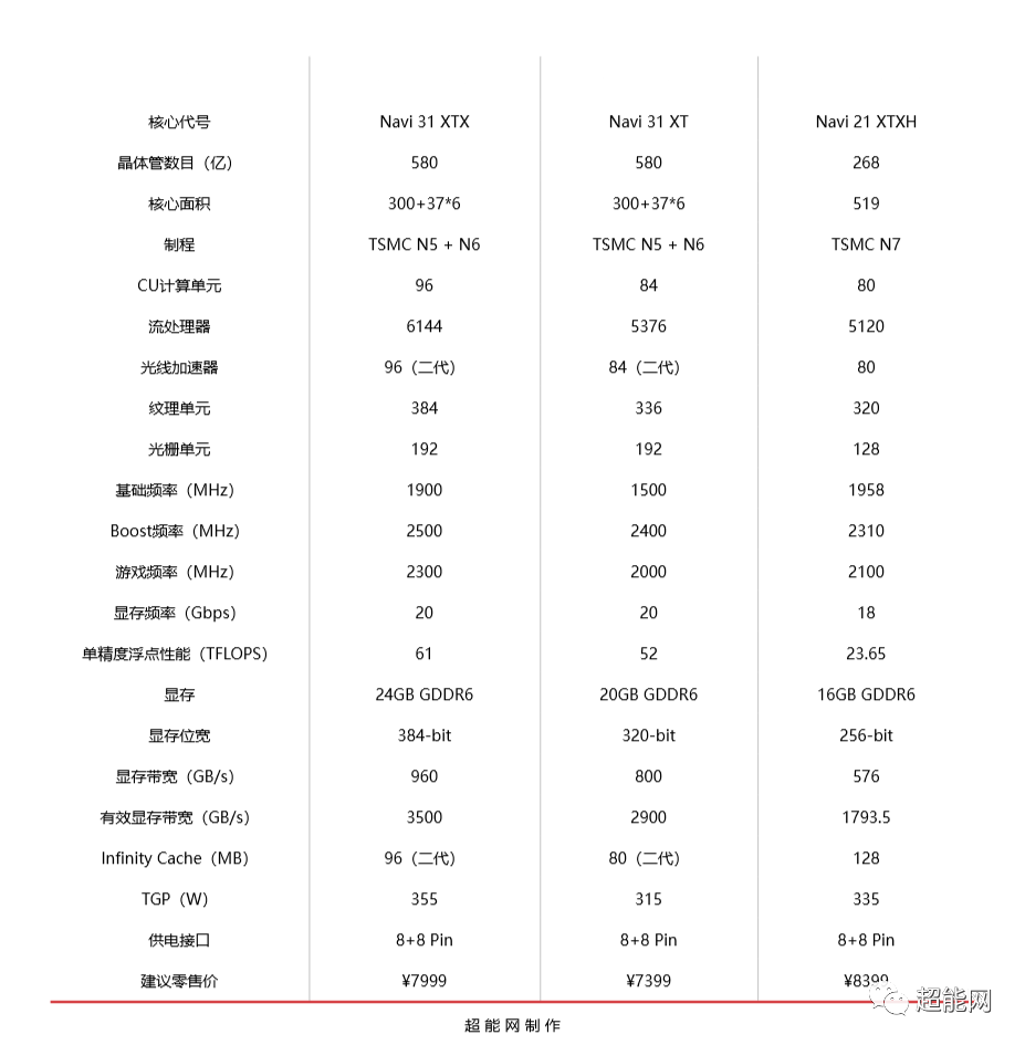 国产一卡二卡三卡四卡:02-03-25-27-46-47X:43,国产一卡二卡三卡四卡,深度探索与理解