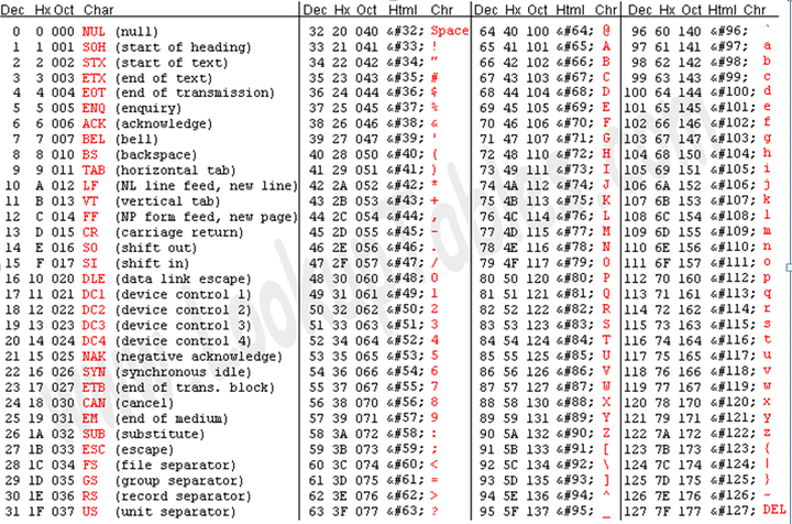 欧美一卡二卡新区乱码:03-20-26-35-39-44Q：09,欧美一卡二卡新区乱码，探索与解析