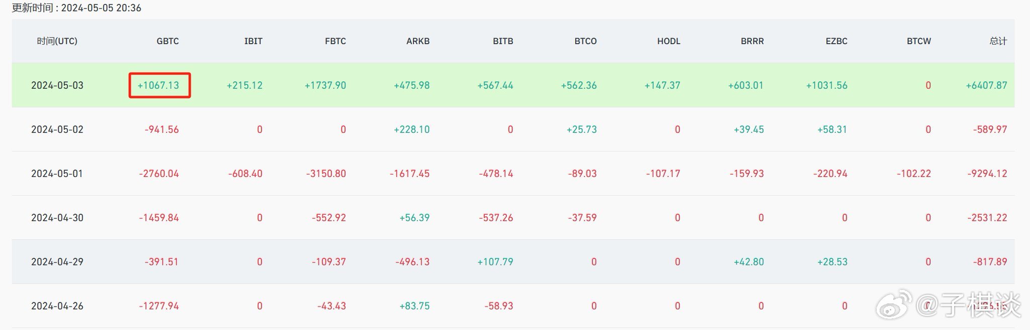 狠狠色丁香婷婷久久综合不卡:20-22-27-33-35-39S：43,狠狠色丁香婷婷久久综合不卡，探索数字背后的故事与情感