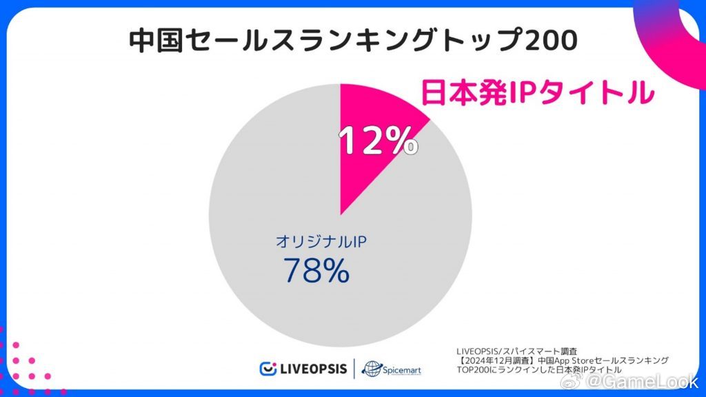 日本不卡一区二区三区:21-22-28-42-45-49Y：08,探索日本网络世界的独特魅力，一区、二区的数字化转型与三区的发展展望