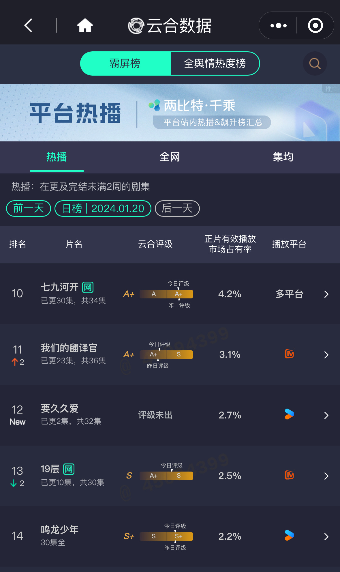 狠狠88综合久久久久综合网:01-08-10-23-44-49B:14,探索狠狠88综合久久久久综合网,一场数字与内容的交融盛宴