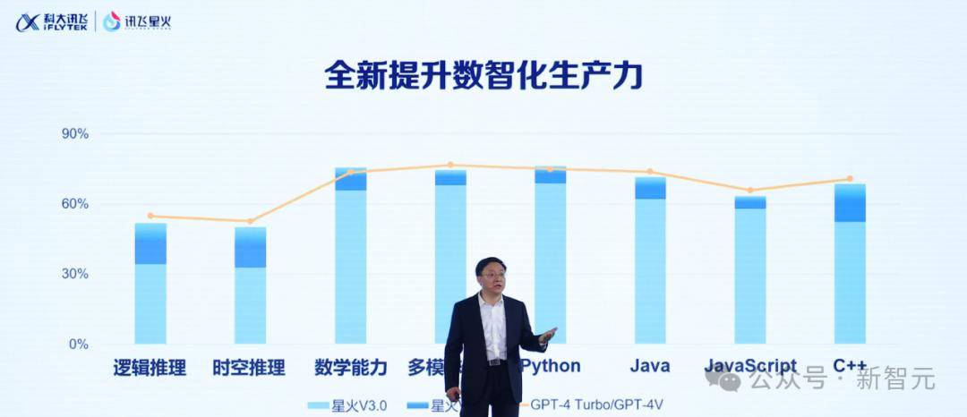 国产AV导航大全精品:17-26-28-36-37-48F：48,国产AV导航大全精品，深度探索与体验