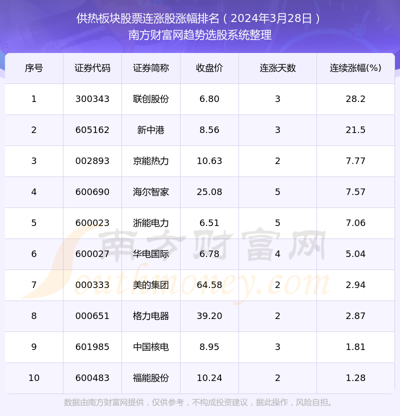 99热这里有精品:07-14-20-39-40-41Z:01,探索数字背后的秘密,关于99热这里有精品与关键词的解读