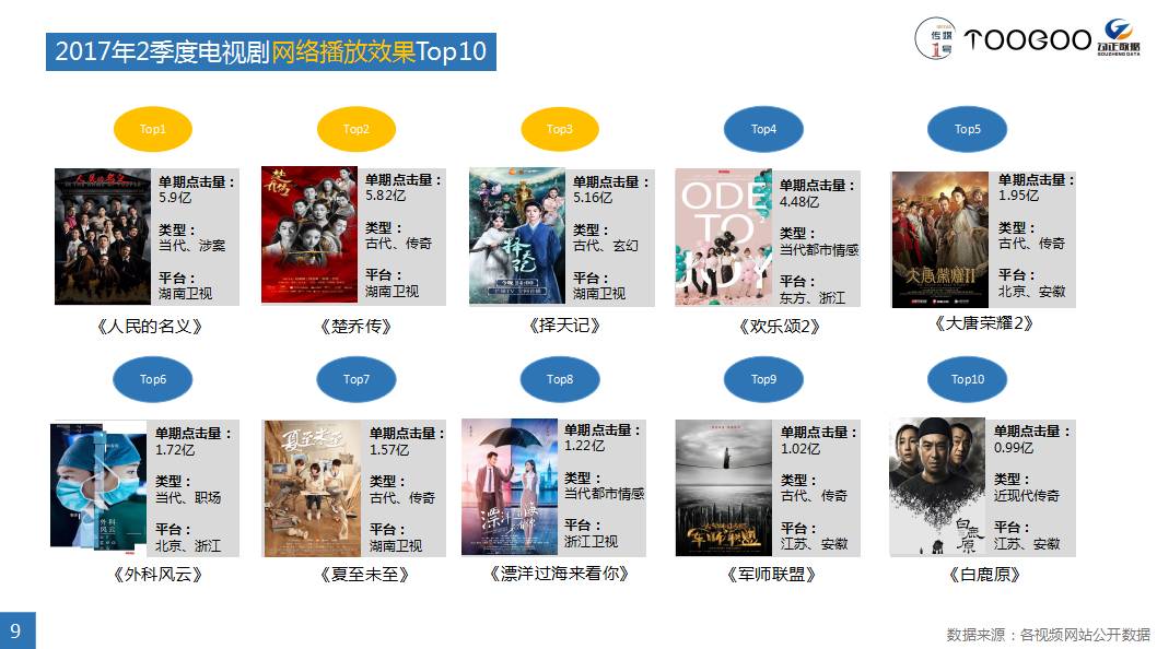 国产精品网站在线观看免费传媒:03-04-09-16-20-42T：38,探索国产精品网站，在线观看免费传媒的新纪元（03-04-09-16-20-42T，38）