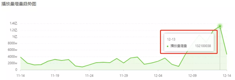 国产在线视频www色:02-24-39-46-48-49N：24,国产在线视频的多元发展与探索，关键词解析