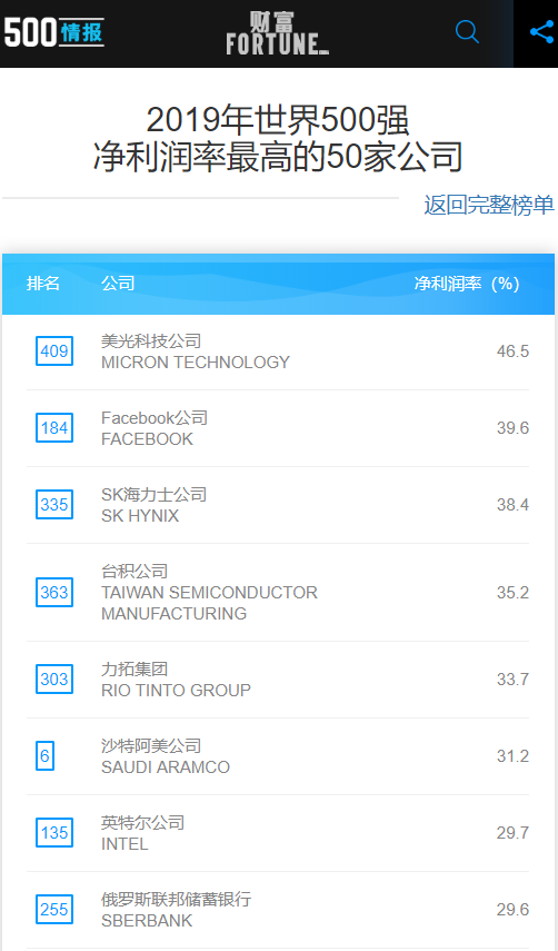 亚洲人成网站在线播放2019:03-18-19-22-39-46T：41,亚洲人成网站在线播放，探索影视文化的多元魅力（2019年3月18日至22日及特定时间点分析）
