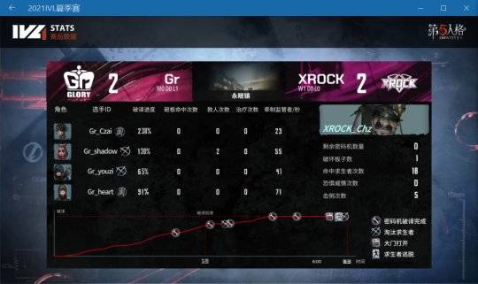 马到成功 第4页