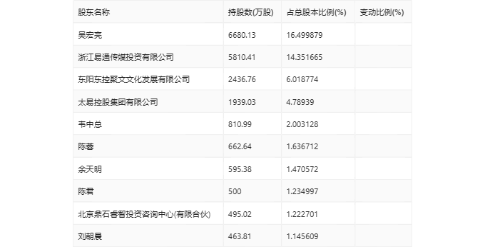 国产精品自在线拍国产第一页:04-05-19-26-27-38L:13,国产精品自在线拍,探索中国影视产业的独特魅力与卓越发展