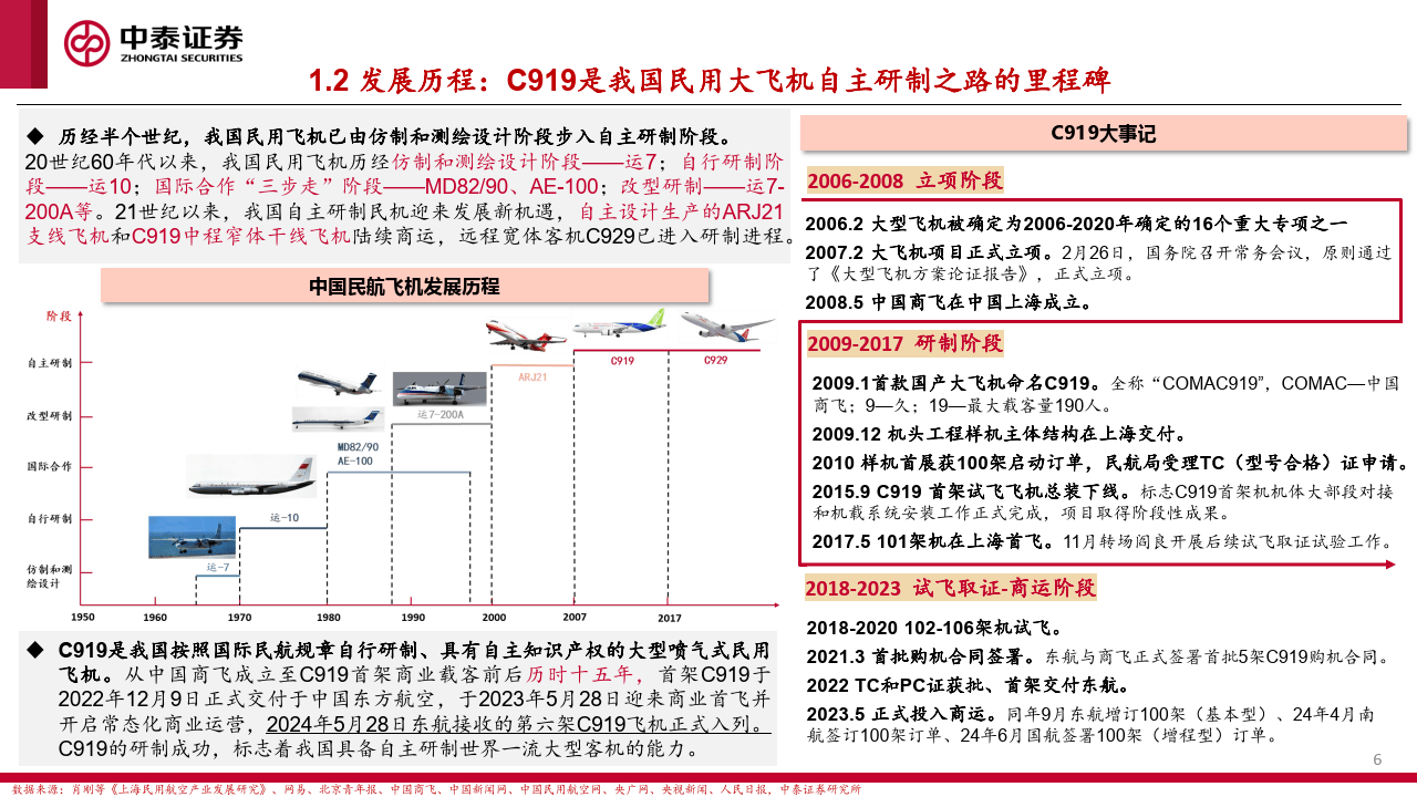 龙马精神 第4页
