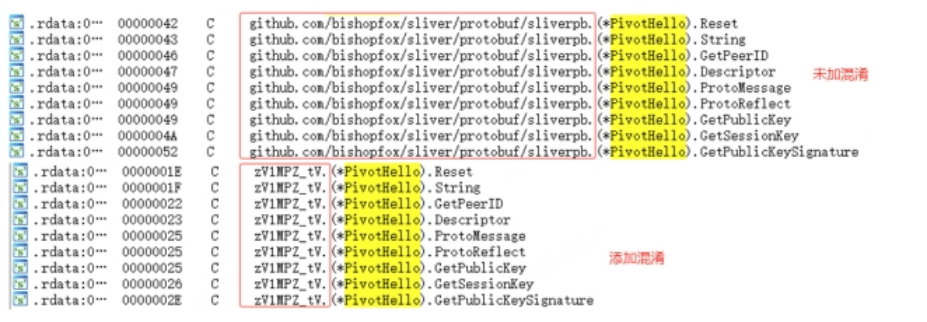 日产精品一卡2卡三卡4乱码:07-10-34-38-42-48C:24,日产精品一卡二卡三卡乱码探索,深入解析与解决策略