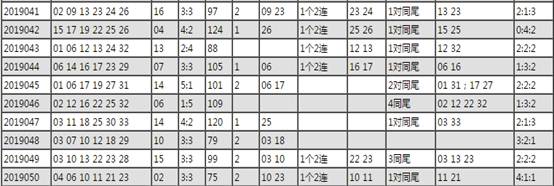亚洲一区二区三区AV无码:09-13-30-33-39-46C:45,探索亚洲一区二区三区AV文化,深度解析数字代码背后的含义