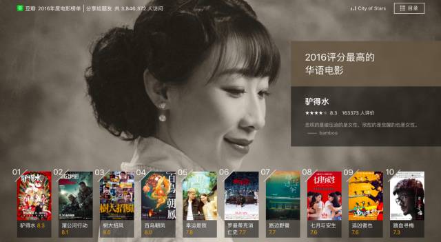 2019年国产精品看视频:03-04-09-28-35-38R：42,探索国产影视精品，2019年视频回顾与深度解析