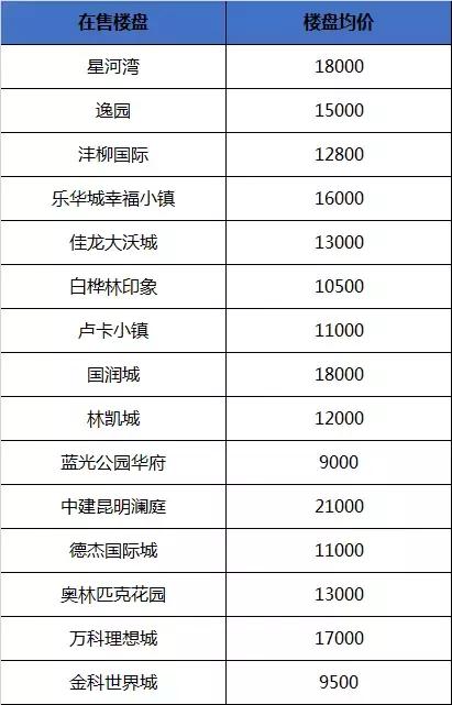 衣冠禽兽 第4页